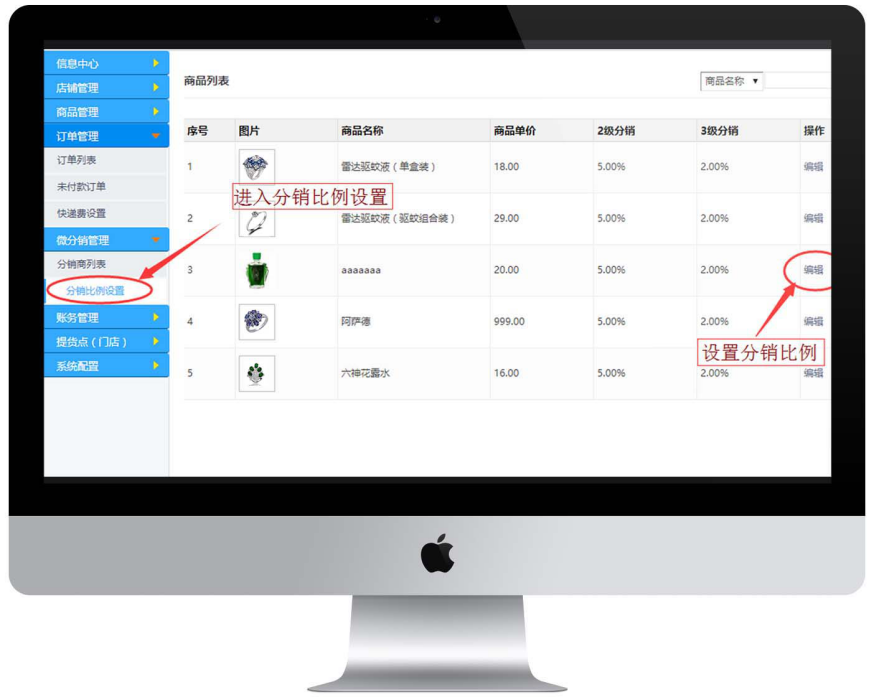三級(jí)分銷(xiāo)