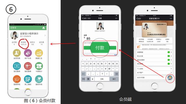 商戶使用在線電子會員卡，不吐不快的四大優(yōu)勢