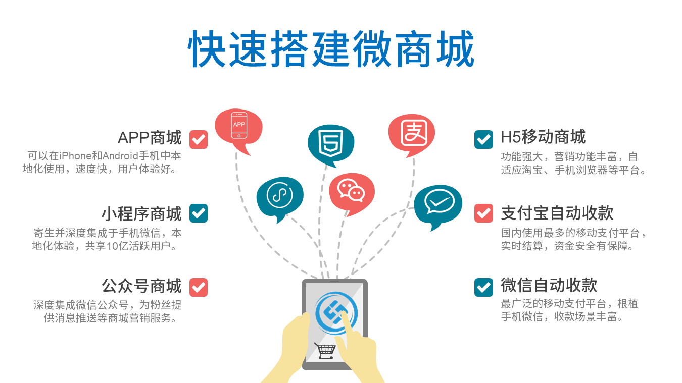 小程序商城開發(fā)
